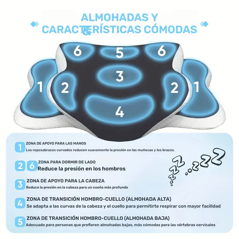 Almohada de espuma viscoelástica ergonómica para el cuello para un sueño cómodo